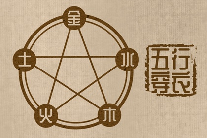 日历2025年老黄历查询,黄历2025年黄道吉日查询,万年历黄历2025年